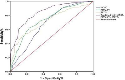 Risk of low levels of blood group antibodies mediating hemolysis in ABO-incompatible neonates with negative three hemolysis tests